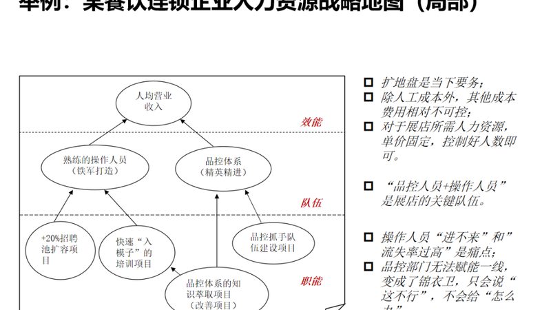 上海劳务公司定制服务：企业用工的精准解决方案**